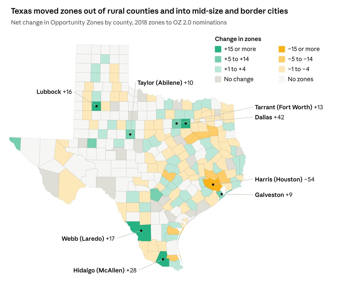 Texas moved zones out of rural counties and into mid-size and border cities